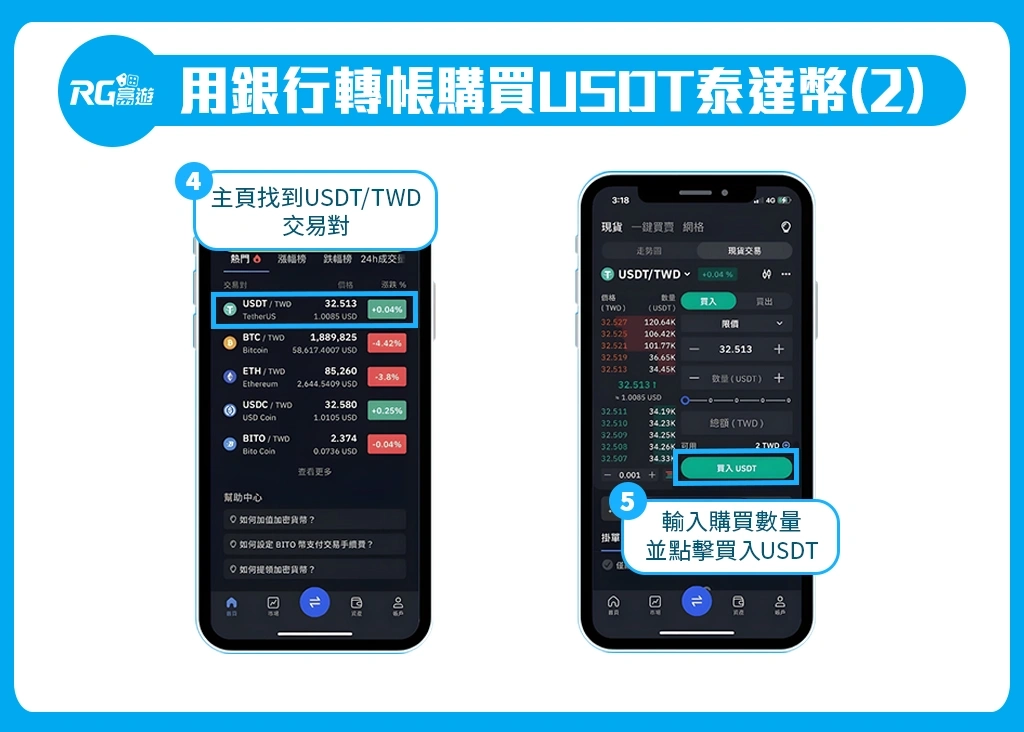 大老爺娛樂城，銀行轉帳購買USDT2